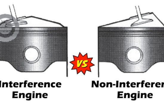 2003 Acura RSX use an interference engine Interference vs. Non-Interference Engines